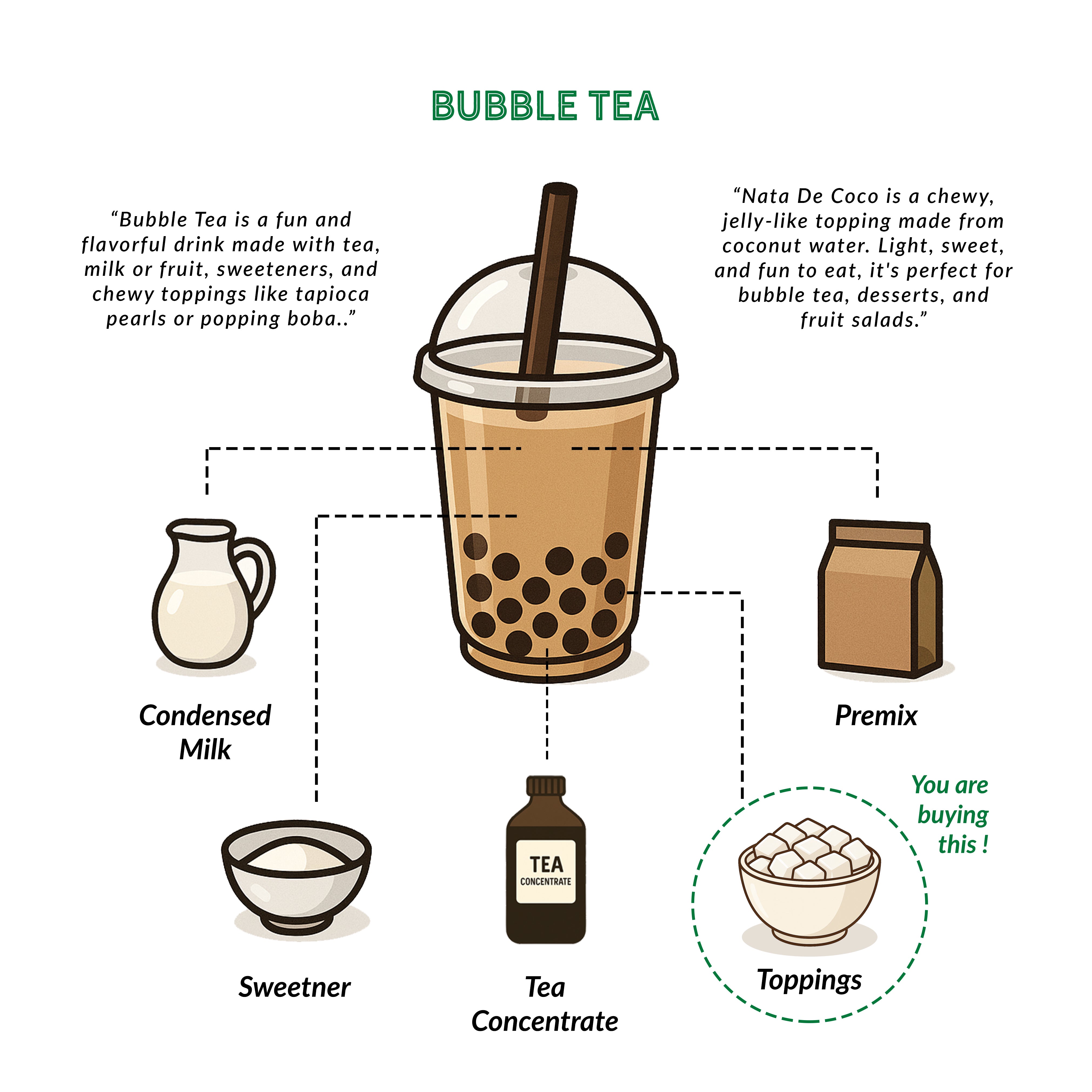 Coffee Nata De Coco - 400 gms
