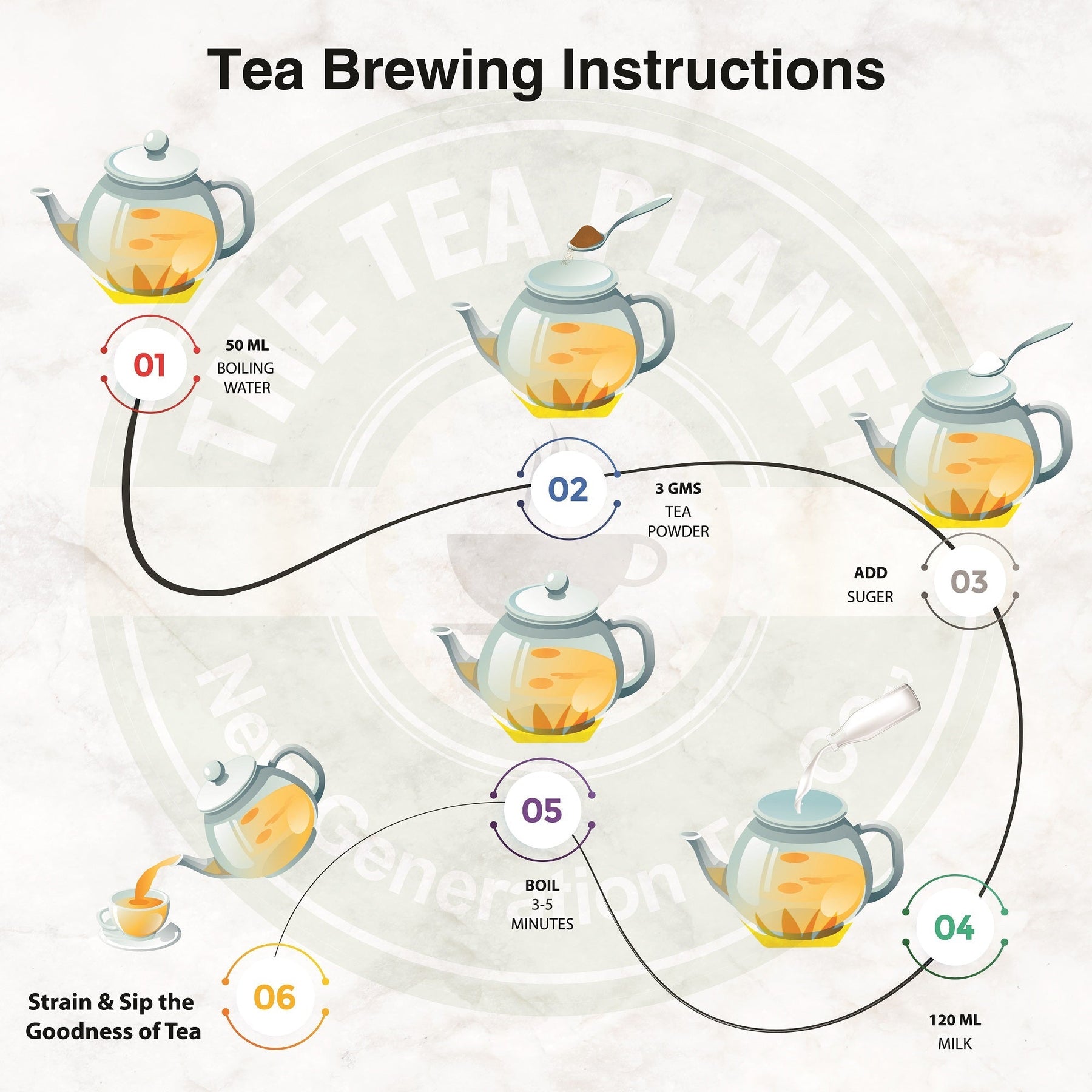 Almond Flavored CTC Tea 2