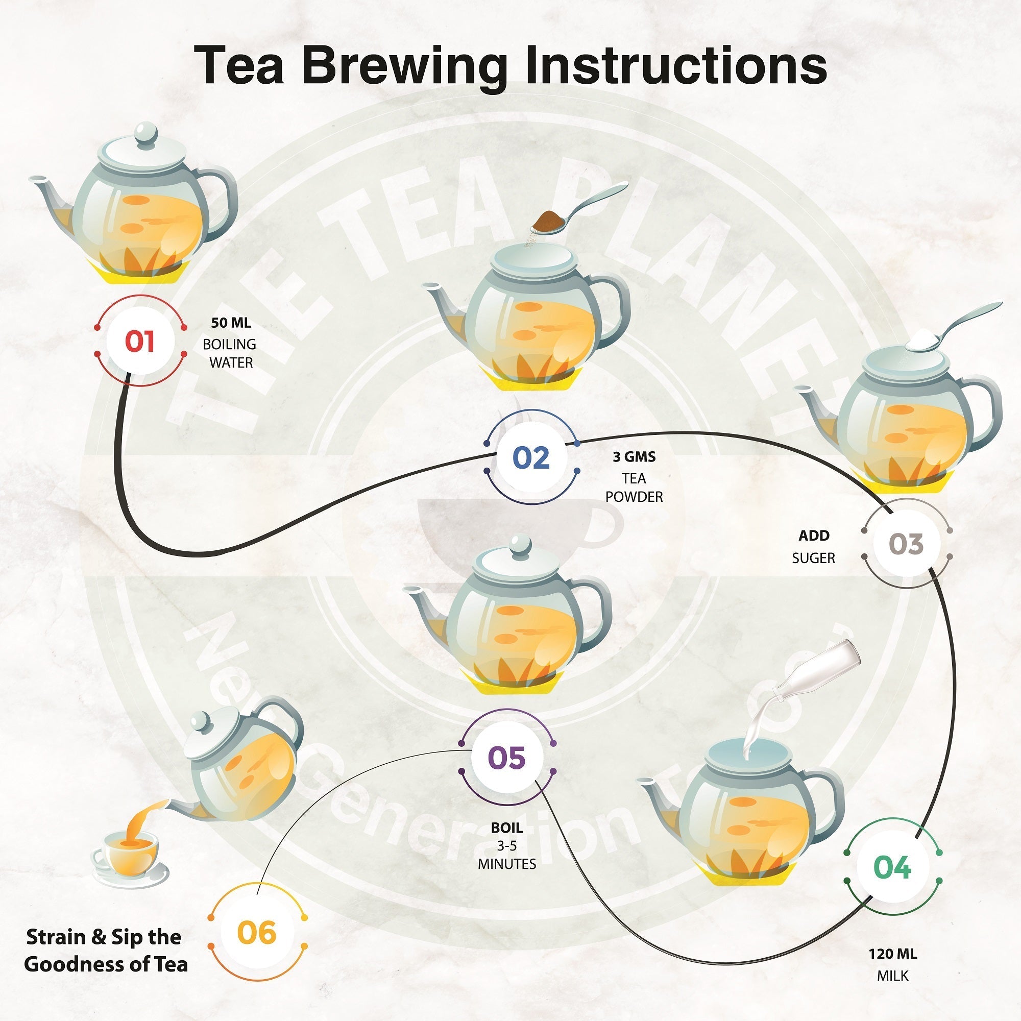 Regular Assam Chai CTC Tea 2
