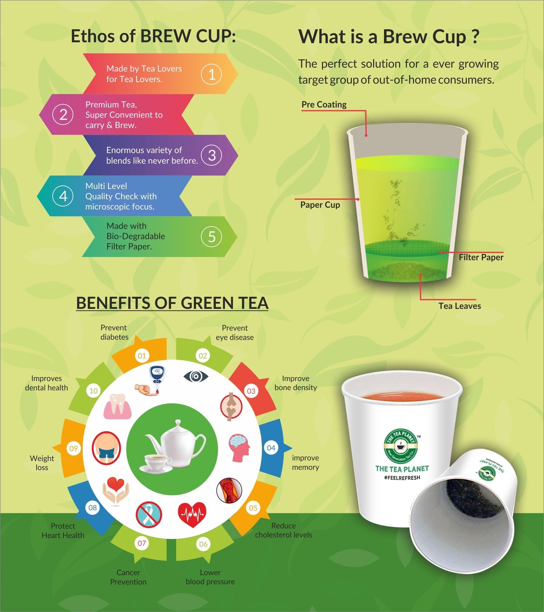 Grape Instant Green Tea Brew Cup - 20 cups