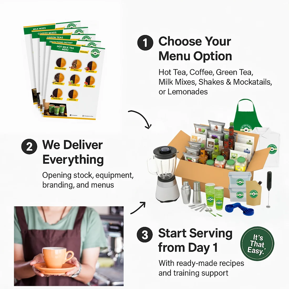How the Menu Plug-In works