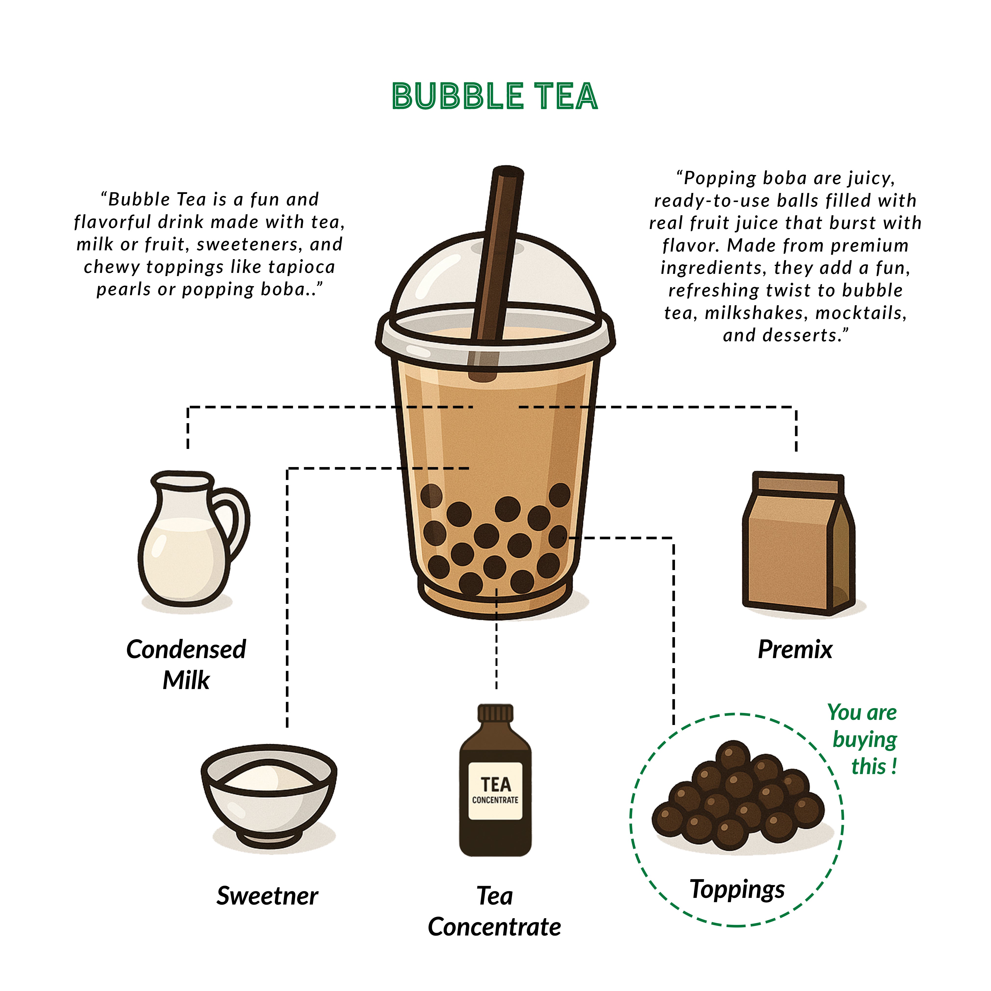 Peach Popping Boba - 400 gms