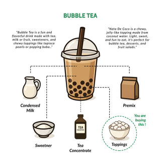 Coffee Nata De Coco - 2 kg