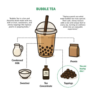 Taiwanese Tapioca Pearls - 500 gms