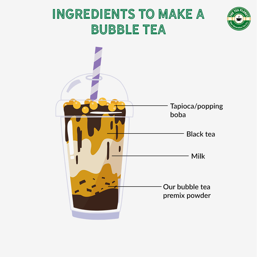 Avocado Bubble Tea Mix