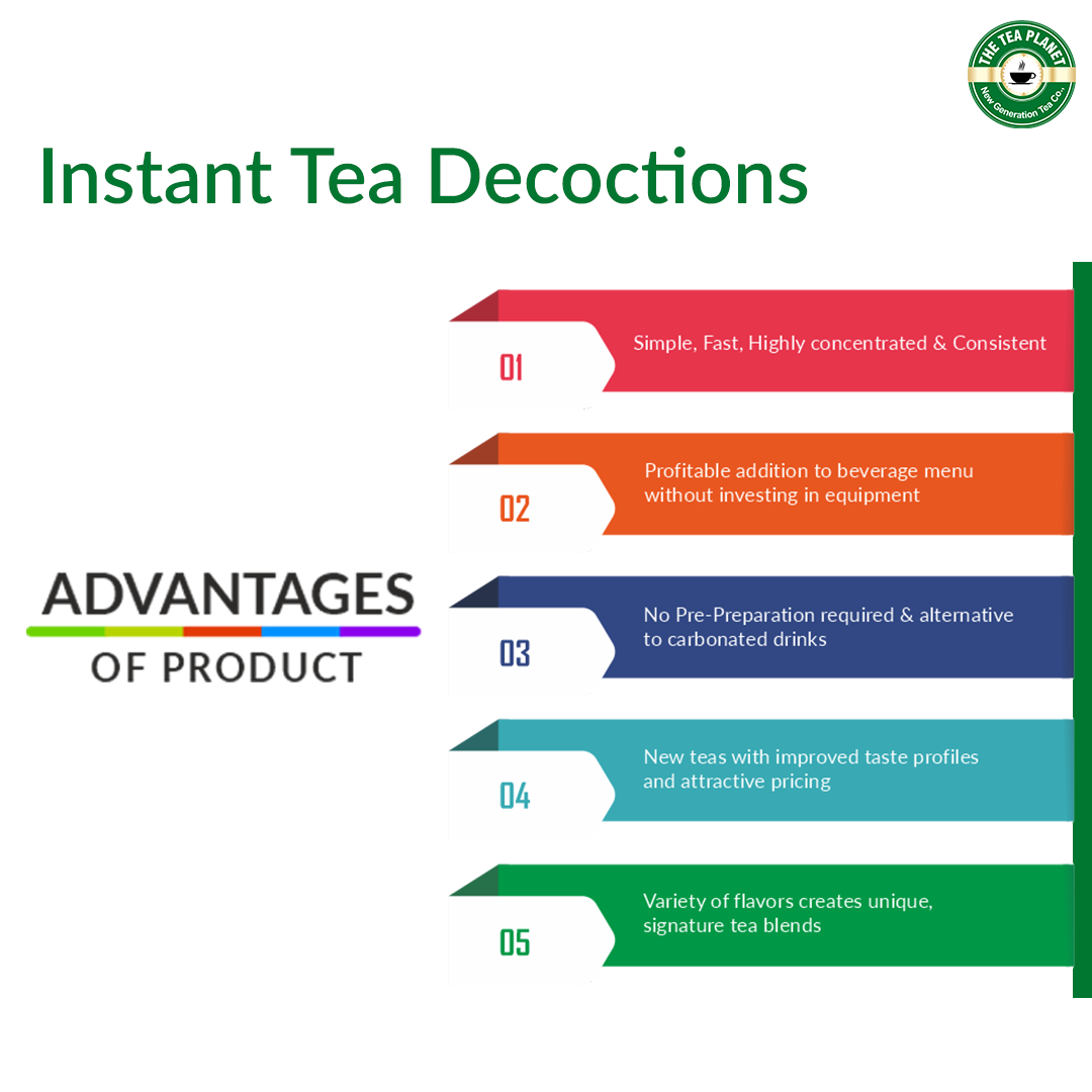 Strawberry & Raspberry Flavored Instant Green Tea - 800 gms