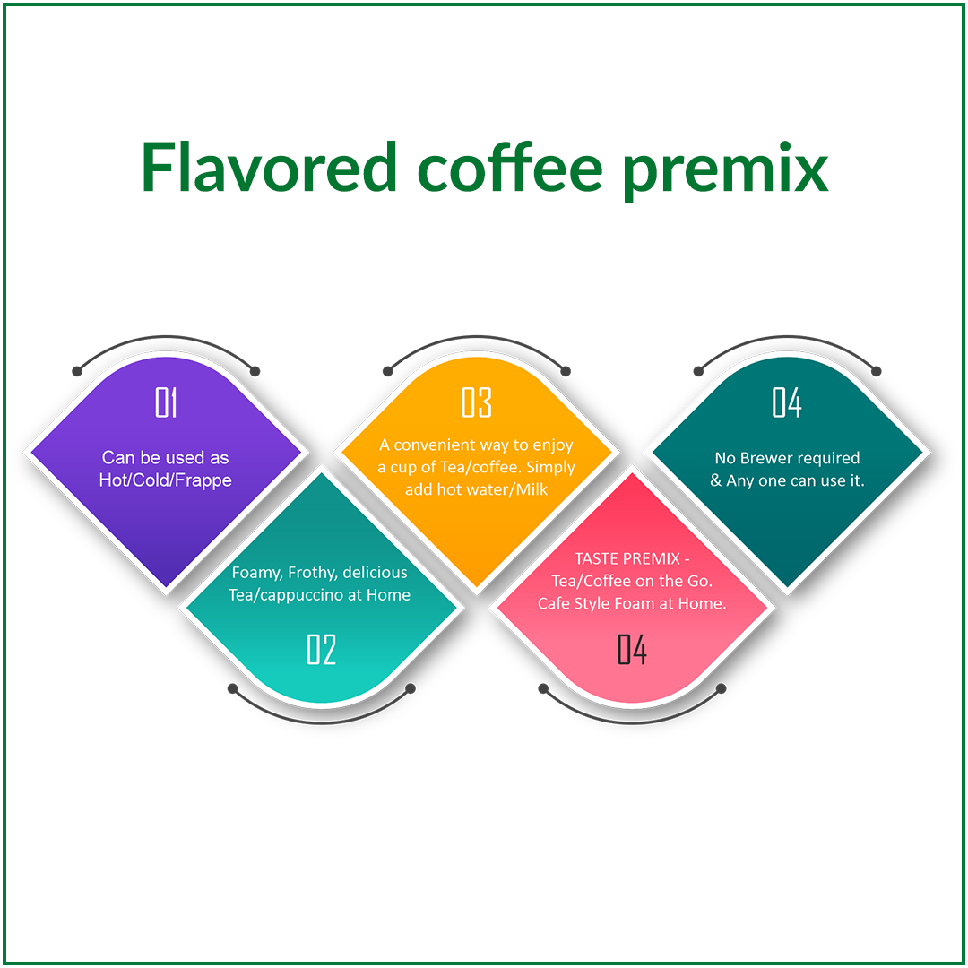 Orange Hazelnut Instant Coffee Premix (3 in 1) - 400 gms