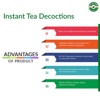 Peach & Passion Fruit Flavored Instant Green Tea
