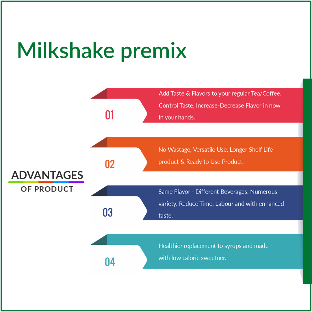 Lychee Milkshake Mix - 250 gms