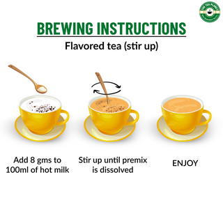 Tulsi Ginger Flavored Tea