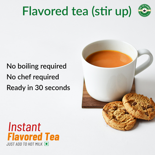 Raspberry Flavored Tea